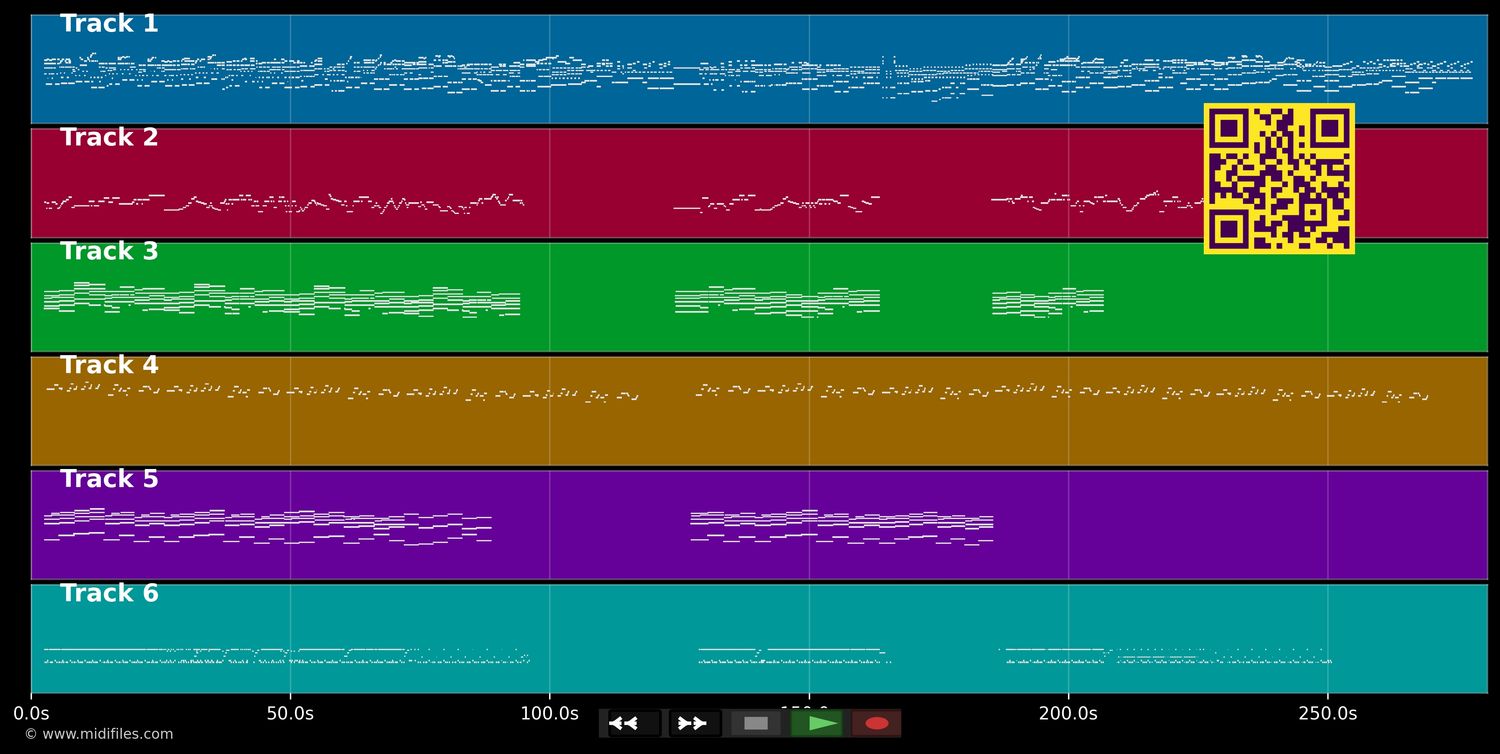 L'aigle noir - Barbara (MIDI individual tracks)