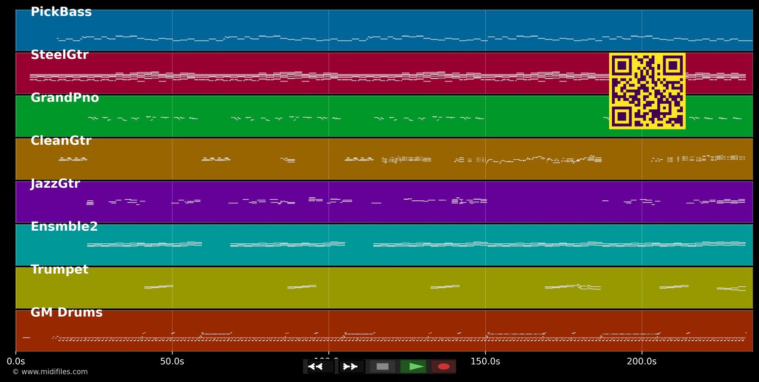 Delmenhorst - Element Of Crime (MIDI individual tracks)