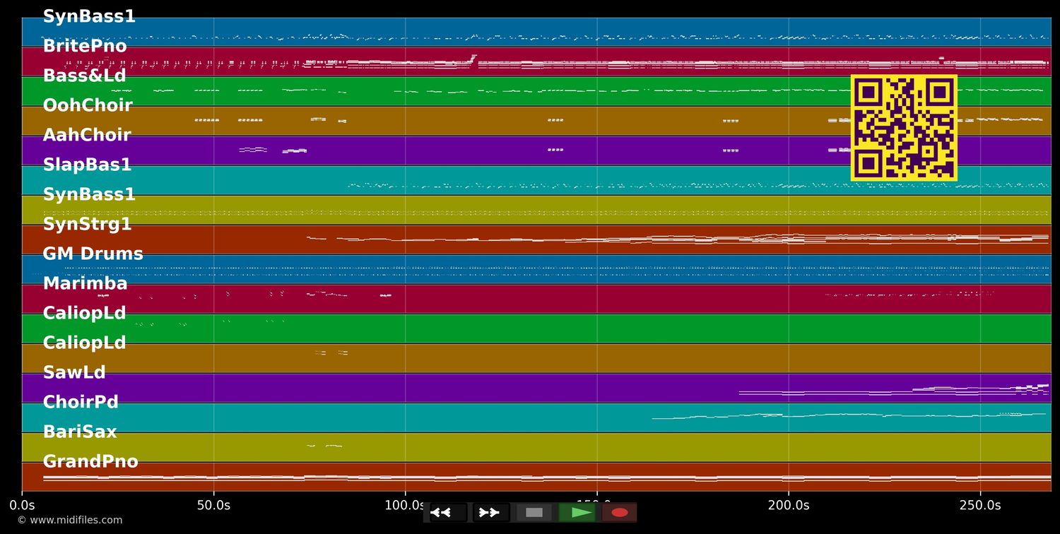 State Of Independence (7" Version) - Donna Summer (MIDI individual tracks)