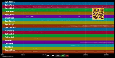 State Of Independence (7" Version) - Donna Summer (MIDI individual tracks)