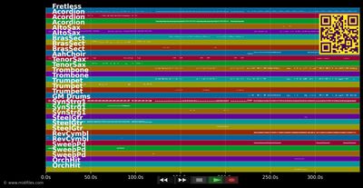Latin Medley 01