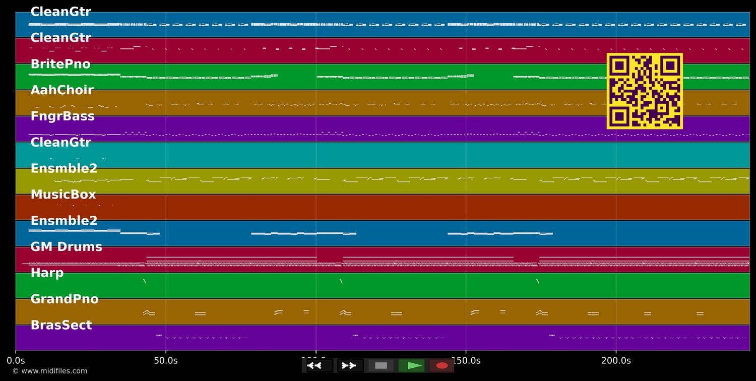 Can't Get Enough Of Your Love Baby - Barry White (MIDI individual tracks)
