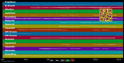 Can't Stop Loving You - Phil Collins (MIDI individual tracks)