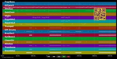 Too Young To Die - Jamiroquai (MIDI individual tracks)