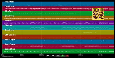 Lass mich in dein Herz (Live)