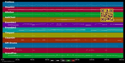 Ton Nom - Salvatore  Adamo (MIDI individual tracks)