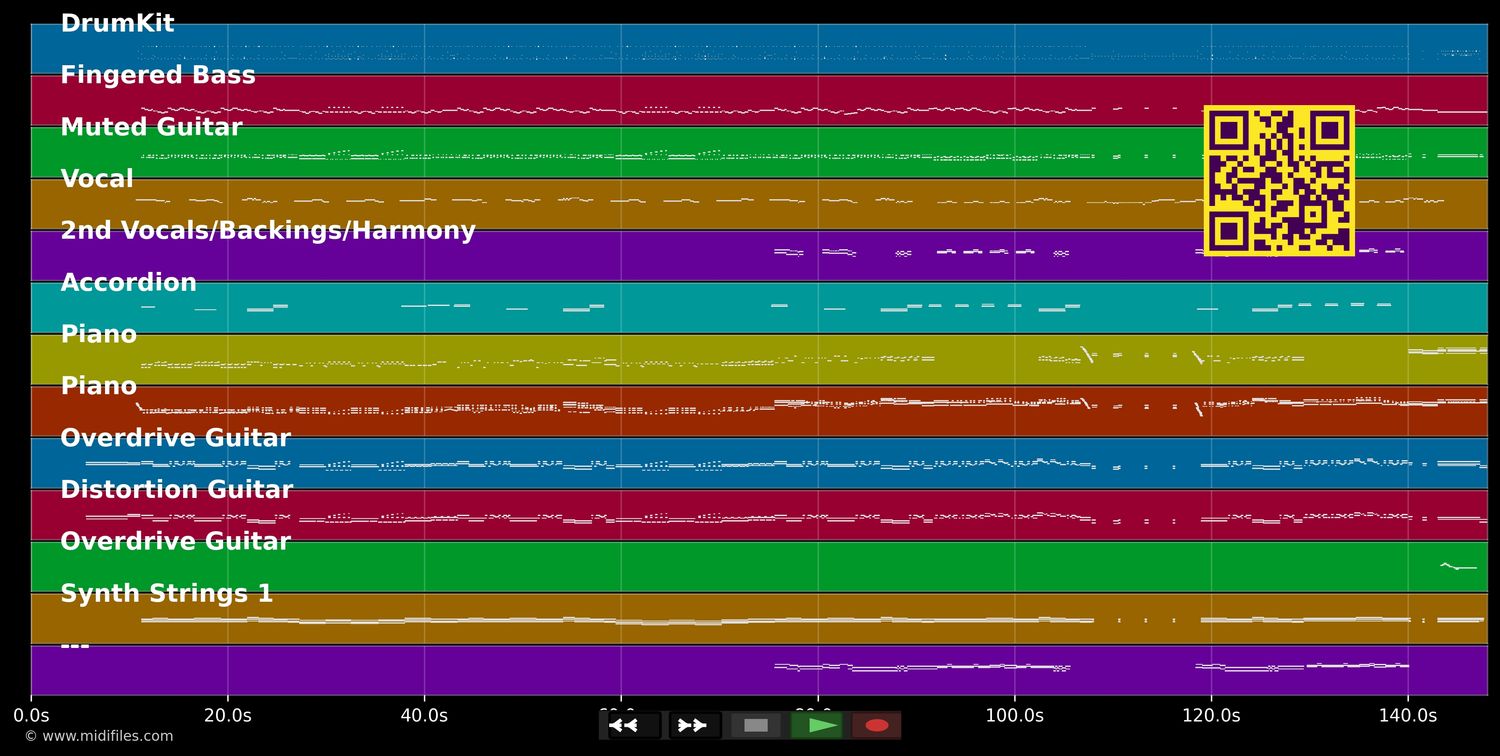 Waschsalon - BAP (MIDI individual tracks)