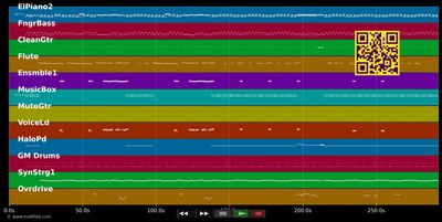 As The World Falls Down - David Bowie (MIDI individual tracks)