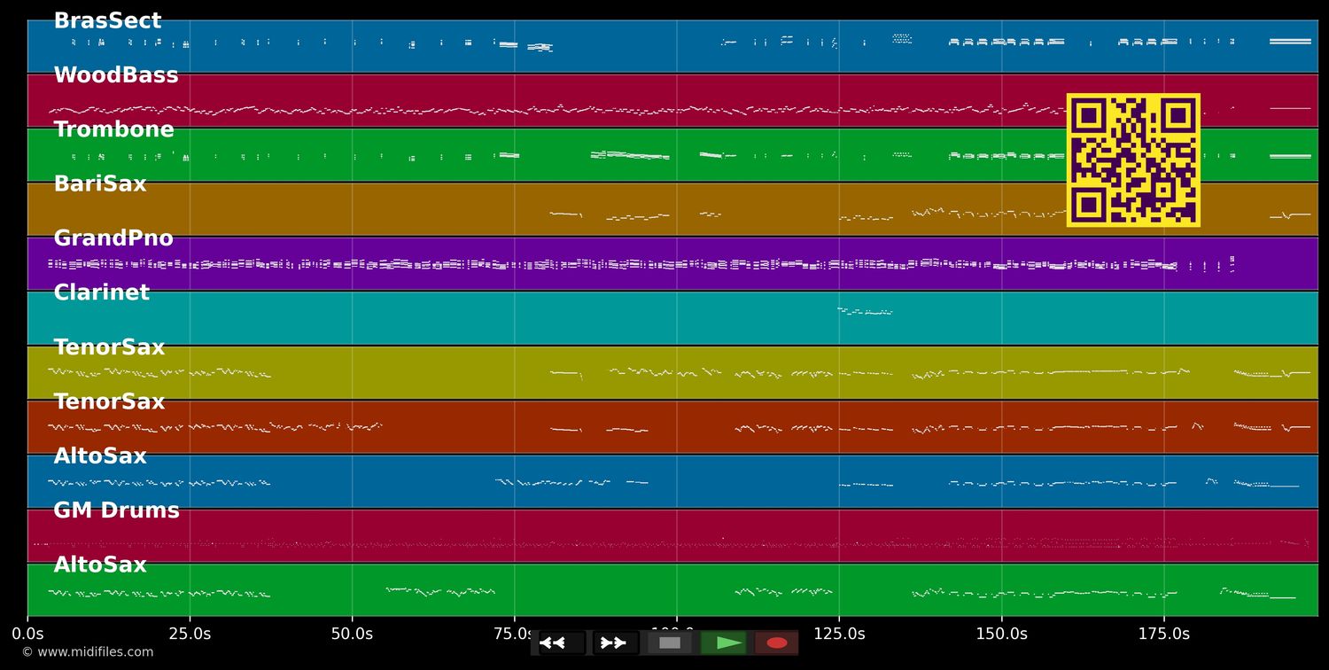 Four Brothers - Manhattan Transfer (MIDI individual tracks)