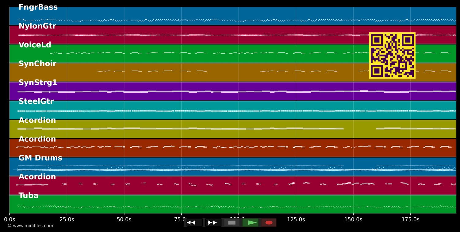 40, 50, 60 oder mehr - Zillertaler Haderlumpen (MIDI individual tracks)