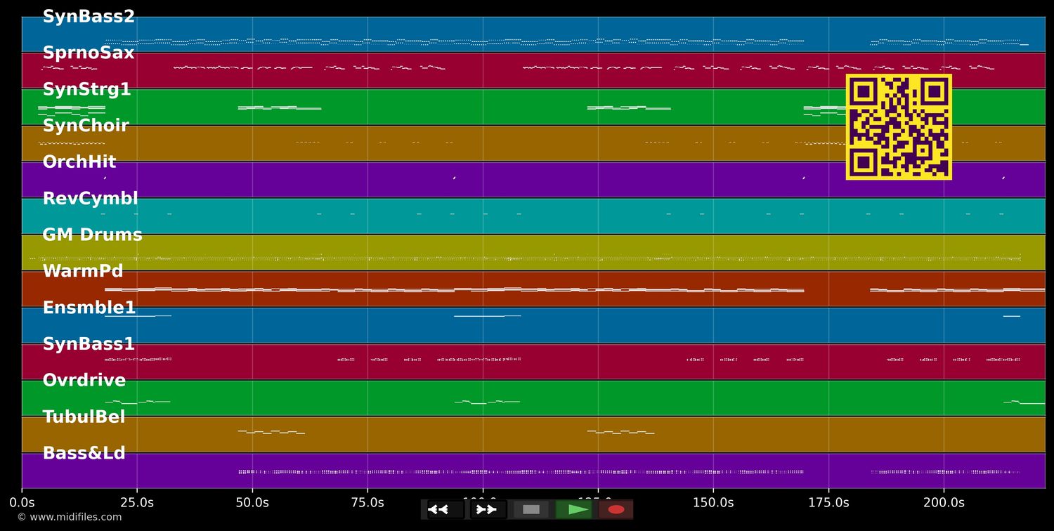 I Can't Give You More - Modern Talking (MIDI individual tracks)