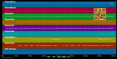 Quand revient la nuit
