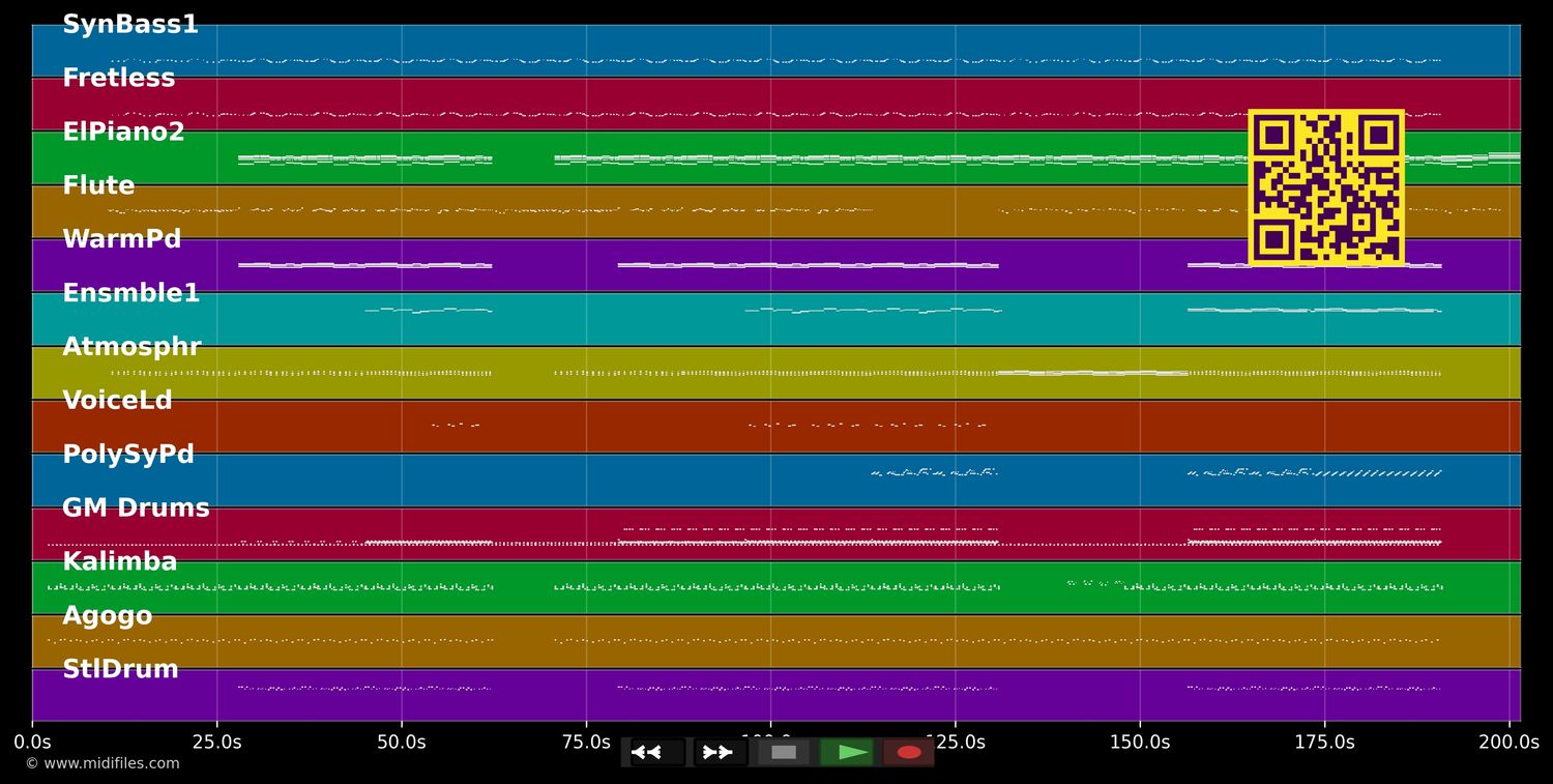 L'escalier - The Pirouettes (MIDI individual tracks)