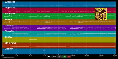 Champs Elysées - Générique Tv (MIDI individual tracks)