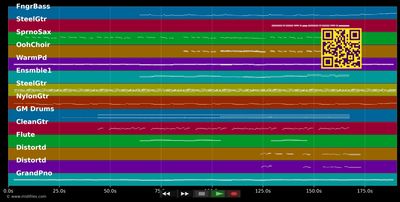 Hero - Family Of The Year (MIDI individual tracks)