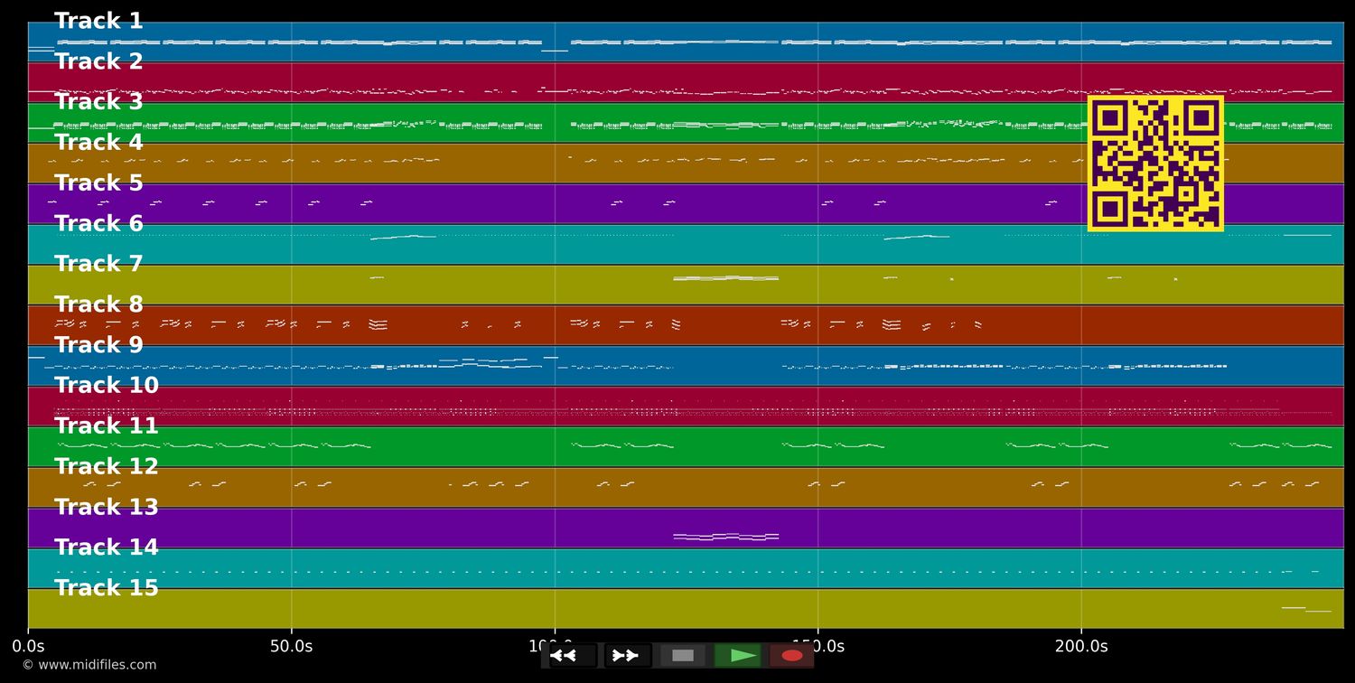 Indéstructible - Véronique Sanson (MIDI individual tracks)