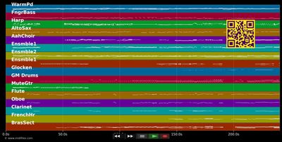 Tegenwind - Petticoat (Musical) (MIDI individual tracks)