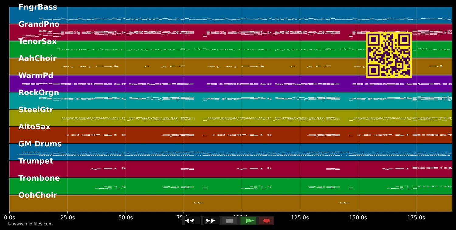 Build Me Up Buttercup - Foundations (MIDI individual tracks)