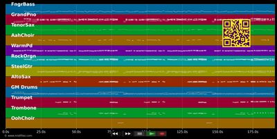 Build Me Up Buttercup - Foundations (MIDI individual tracks)