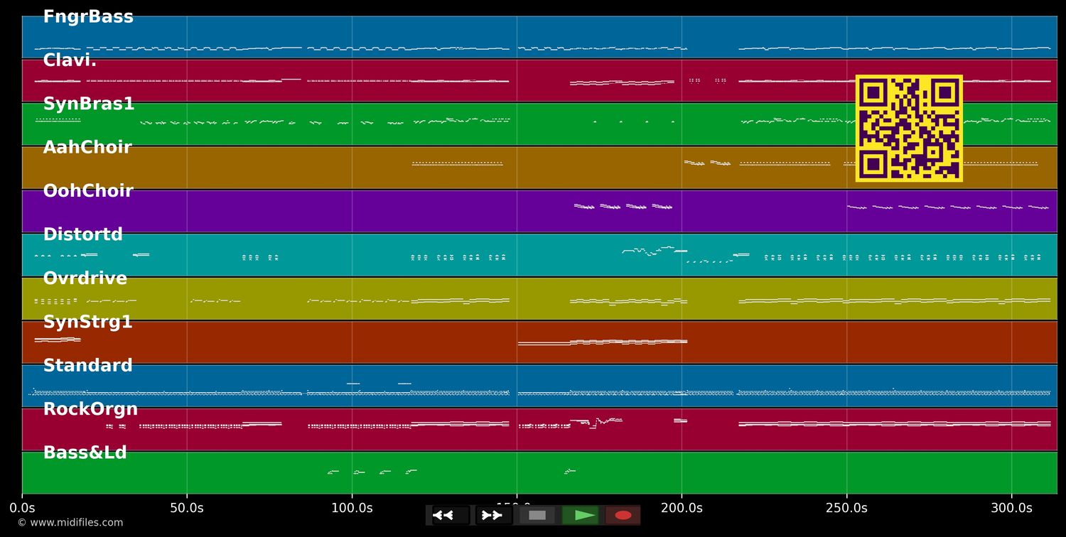 Verdammt wir leben noch - Falco (MIDI individual tracks)