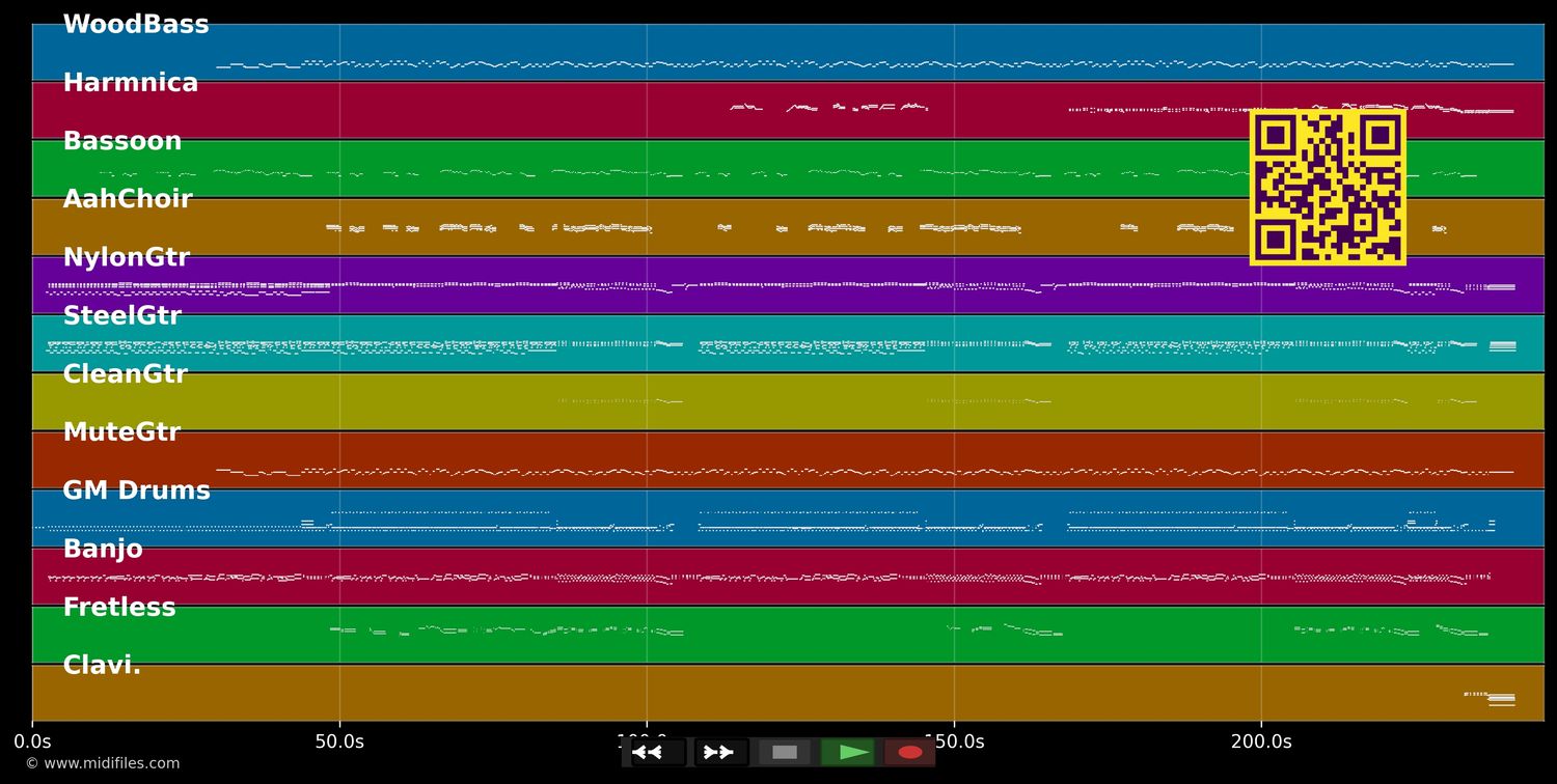 Old Hippy - Bellamy Brothers (MIDI individual tracks)