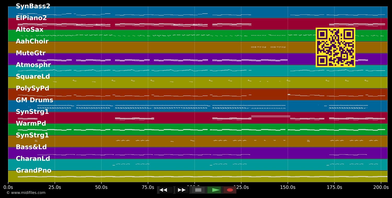 Waterfall - Stargate ft. Pink &amp; Sia (MIDI individual tracks)