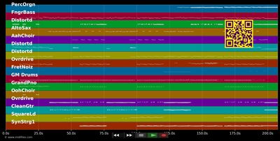 Ruby - Kaiser Chiefs (MIDI individual tracks)