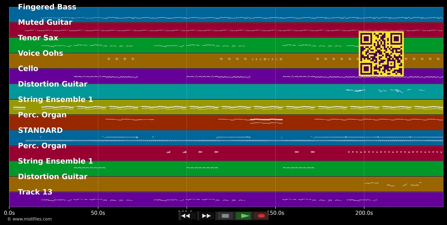 Pendant que les champs brûlent - Niagara (MIDI individual tracks)
