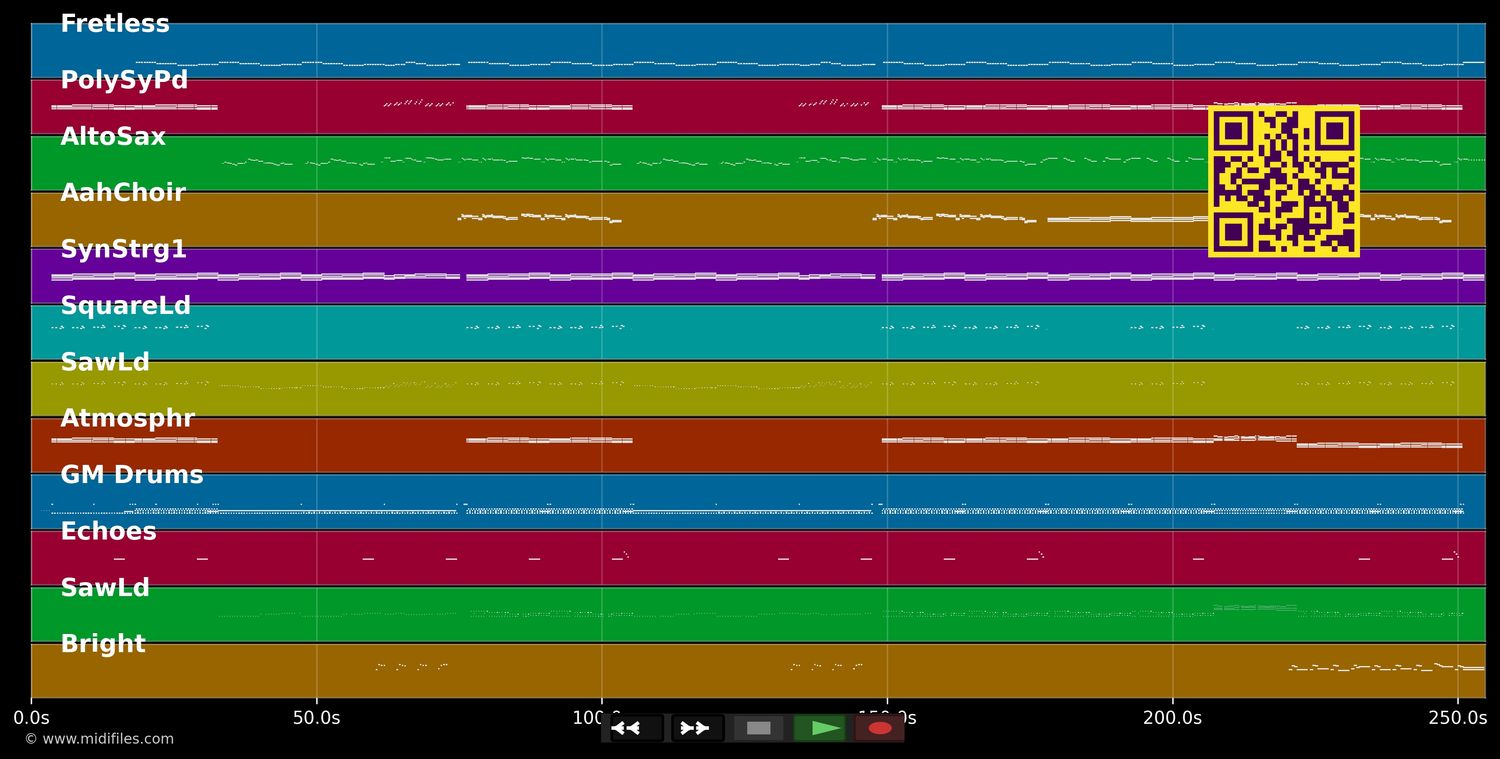 Heuchler - Michael Wendler (MIDI individual tracks)
