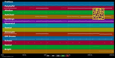 Heuchler - Michael Wendler (MIDI individual tracks)