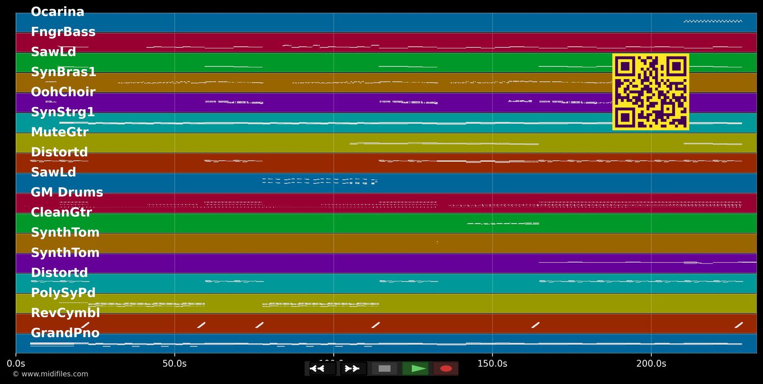Shots - Imagine Dragons (MIDI individual tracks)