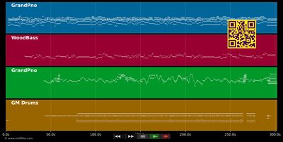 Pathétique 2 - Klazz Brothers and cuba percussions (MIDI individual tracks)