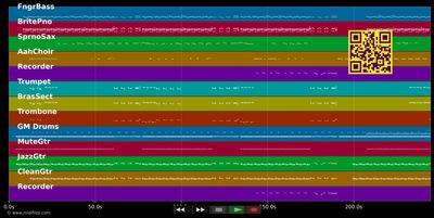 Bad Girls - Donna Summer (MIDI individual tracks)