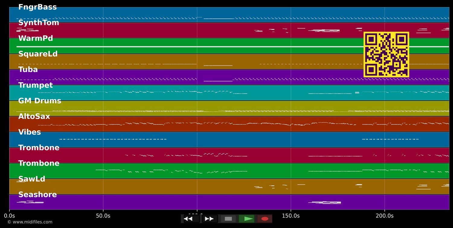 Bom Bom  - Sam And The Womp (MIDI individual tracks)