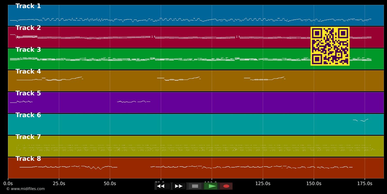 Clare - O'Sullivan Gilbert (MIDI individual tracks)