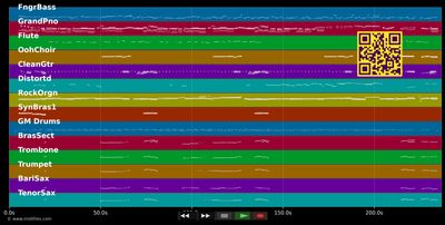 Excuse-moi partenaire - Johnny Hallyday (MIDI individual tracks)