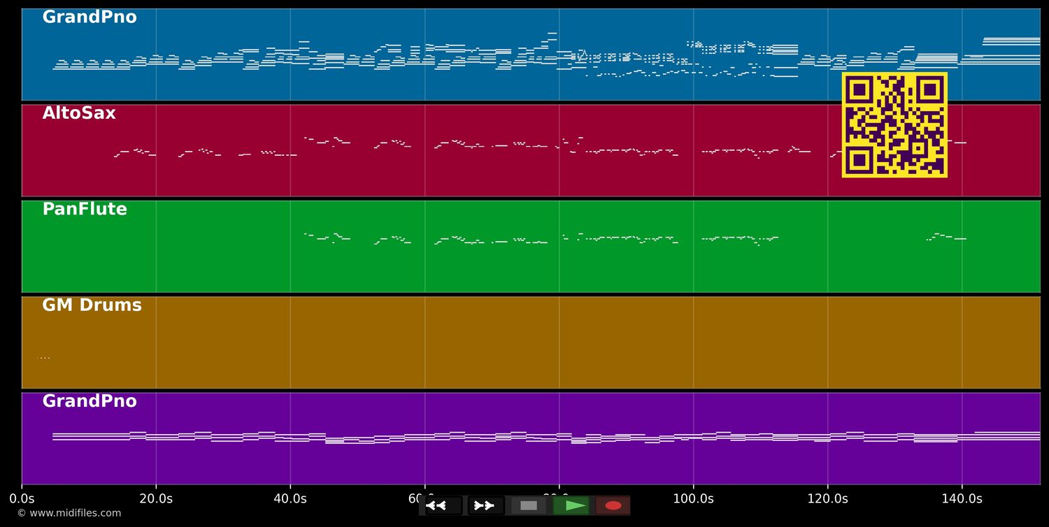 City Of Stars (La La Land) - Ryan Gosling &amp; Emma Stone (MIDI individual tracks)