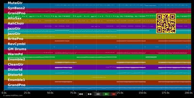 Menschen Leben Tanzen Welt
