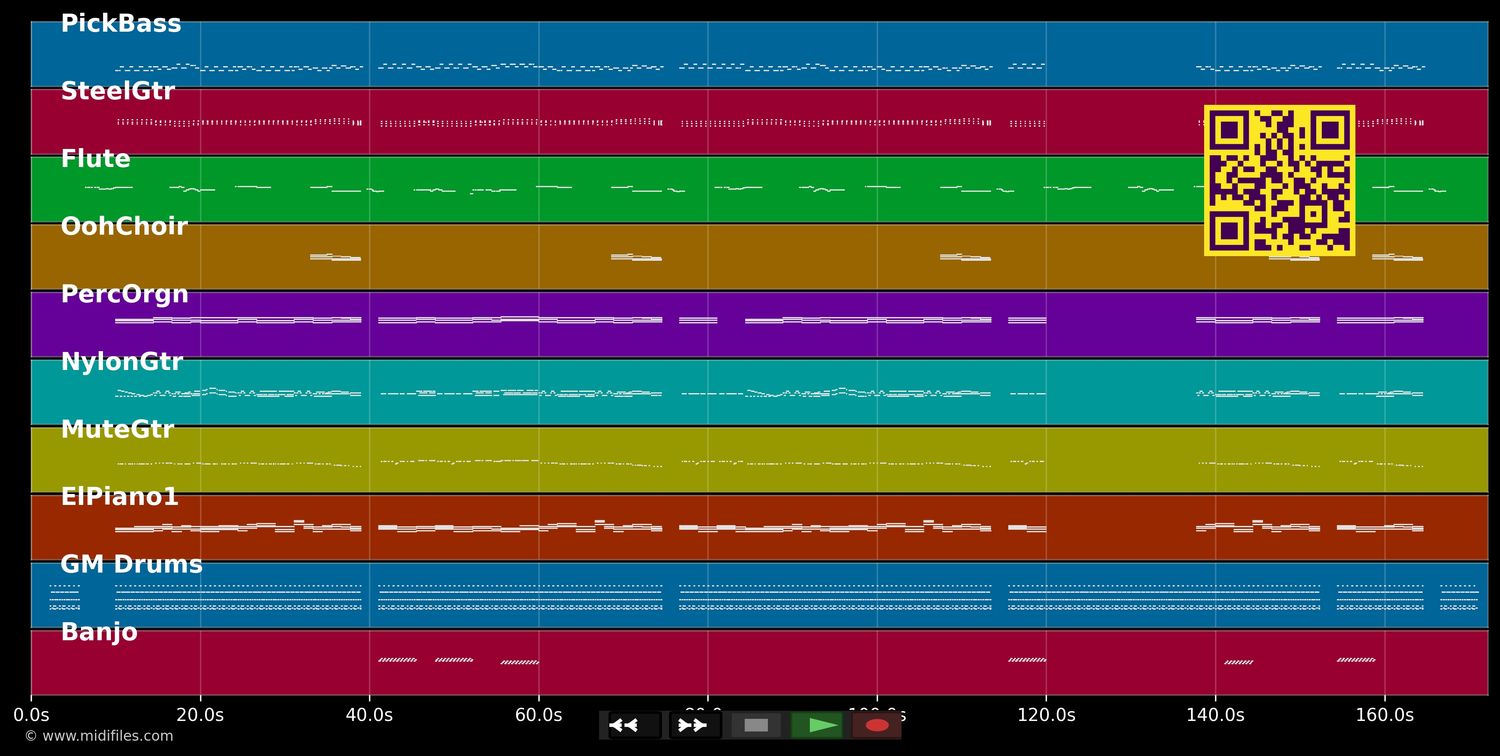 Ruby - Kenny Rogers (MIDI individual tracks)