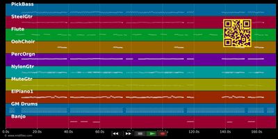 Ruby - Kenny Rogers (MIDI individual tracks)