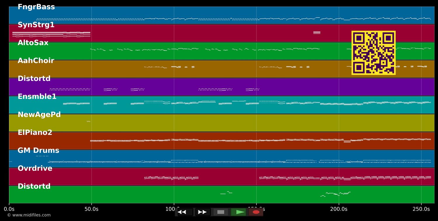 Livin' On A Prayer - Nika (MIDI individual tracks)