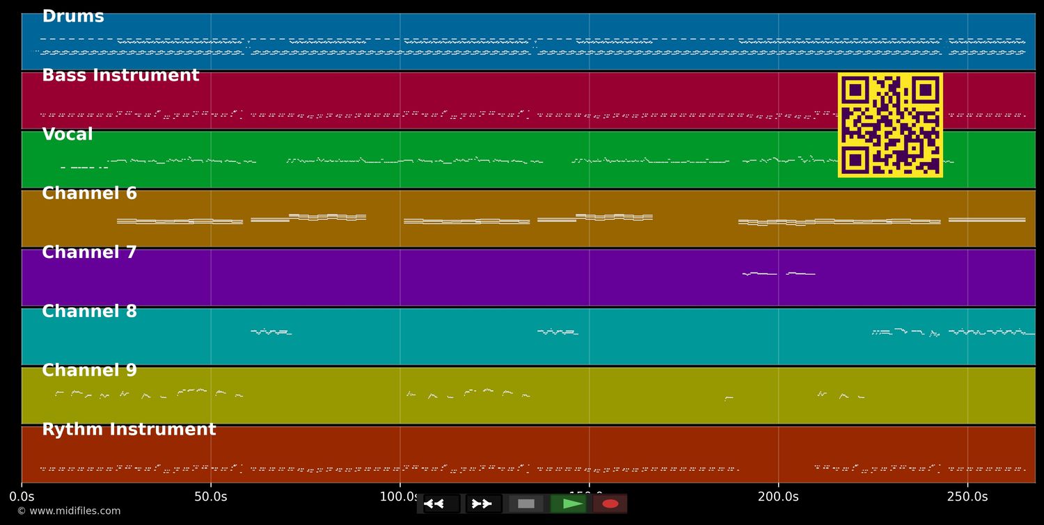 Maria Maria - Santana &amp; The Product G&amp;B (MIDI individual tracks)