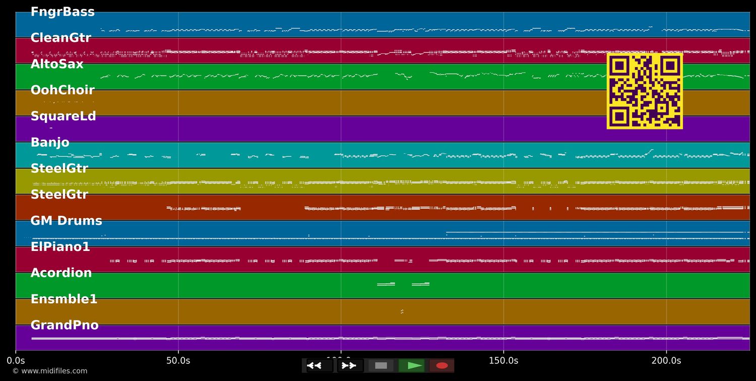 Flat Feet - Dave Koz (MIDI individual tracks)