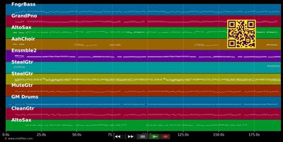 Caprifischer - Captain Cook (MIDI individual tracks)