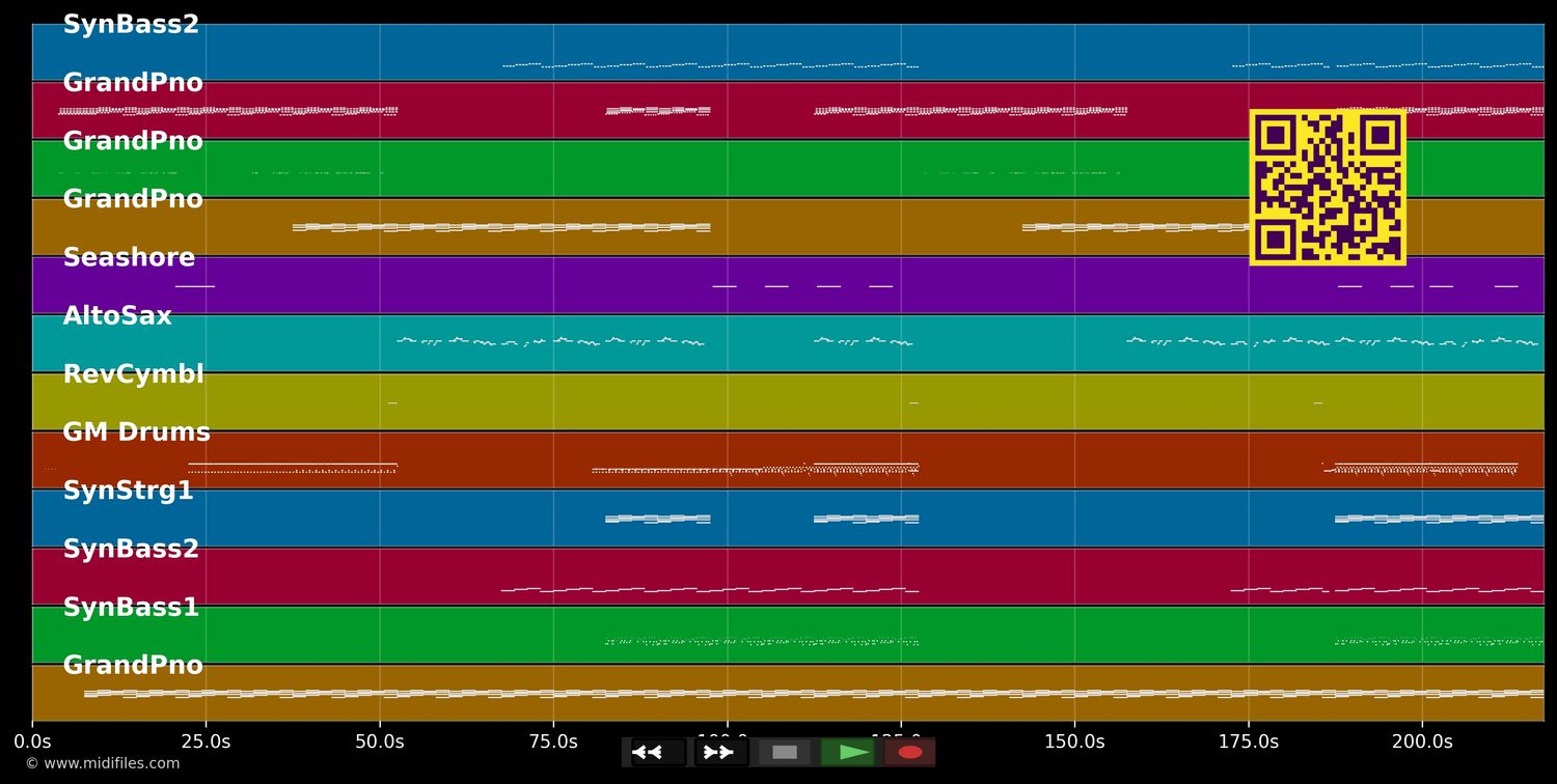 One Day (Vandaag) (Radio Edit) - Bakermat (MIDI individual tracks)