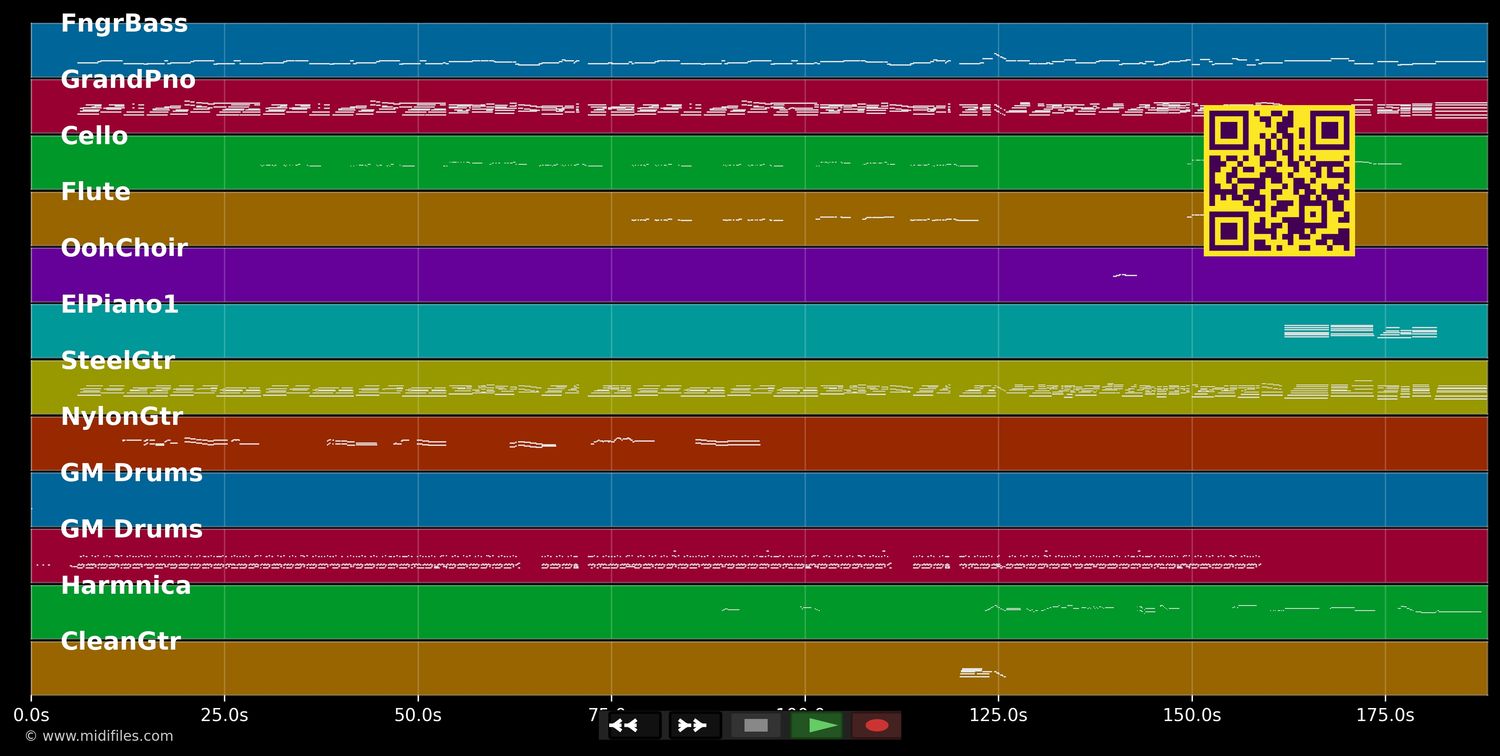 Bergwerk - Katja Ebstein (MIDI individual tracks)