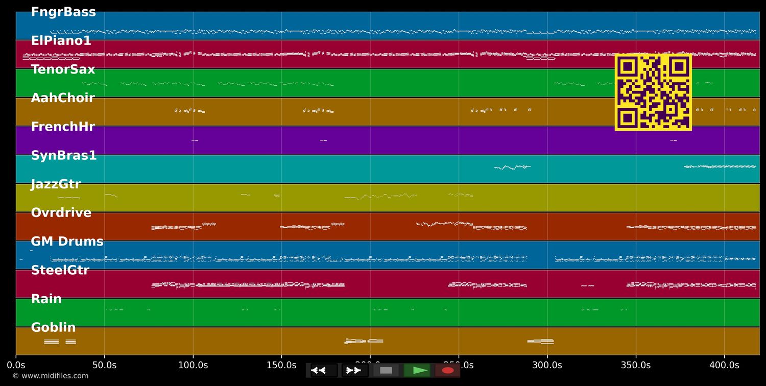 Spirits In The Night - Manfred Mann's Earth Band (MIDI individual tracks)