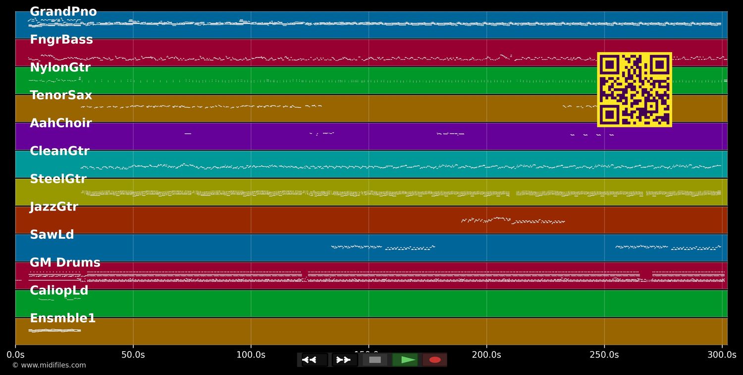 Belle histoire (cover de LayvMizik) - Michel Fugain (MIDI individual tracks)