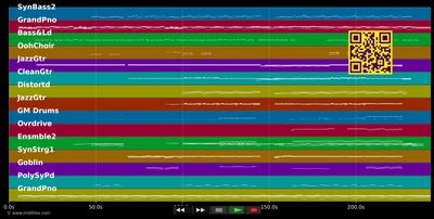 Speeding cars - Walking on Cars (MIDI individual tracks)