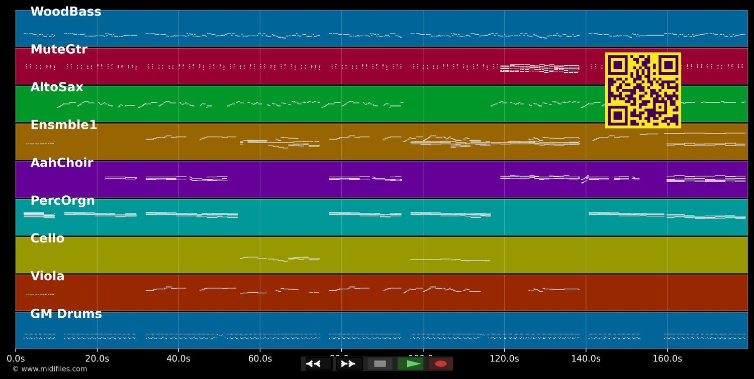 Sur ton visage une larme - Lucky Blondo (MIDI individual tracks)